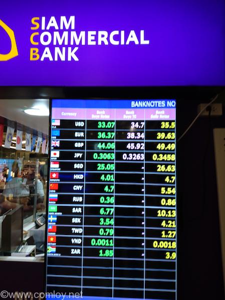 SCB BANK