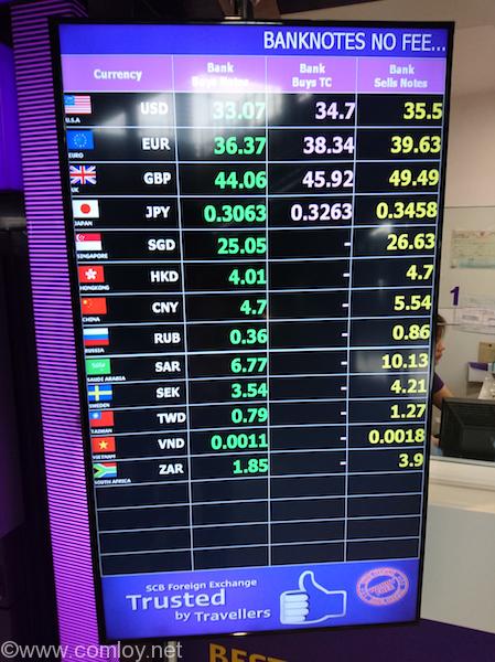 SCB BANK