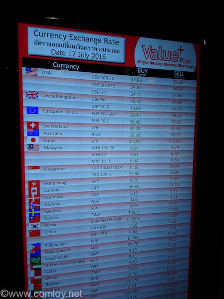 Value plus スワンナプーム駅構内