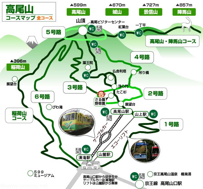 高尾山 ハイキングコース