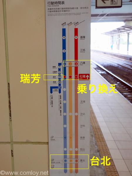 TRA路線