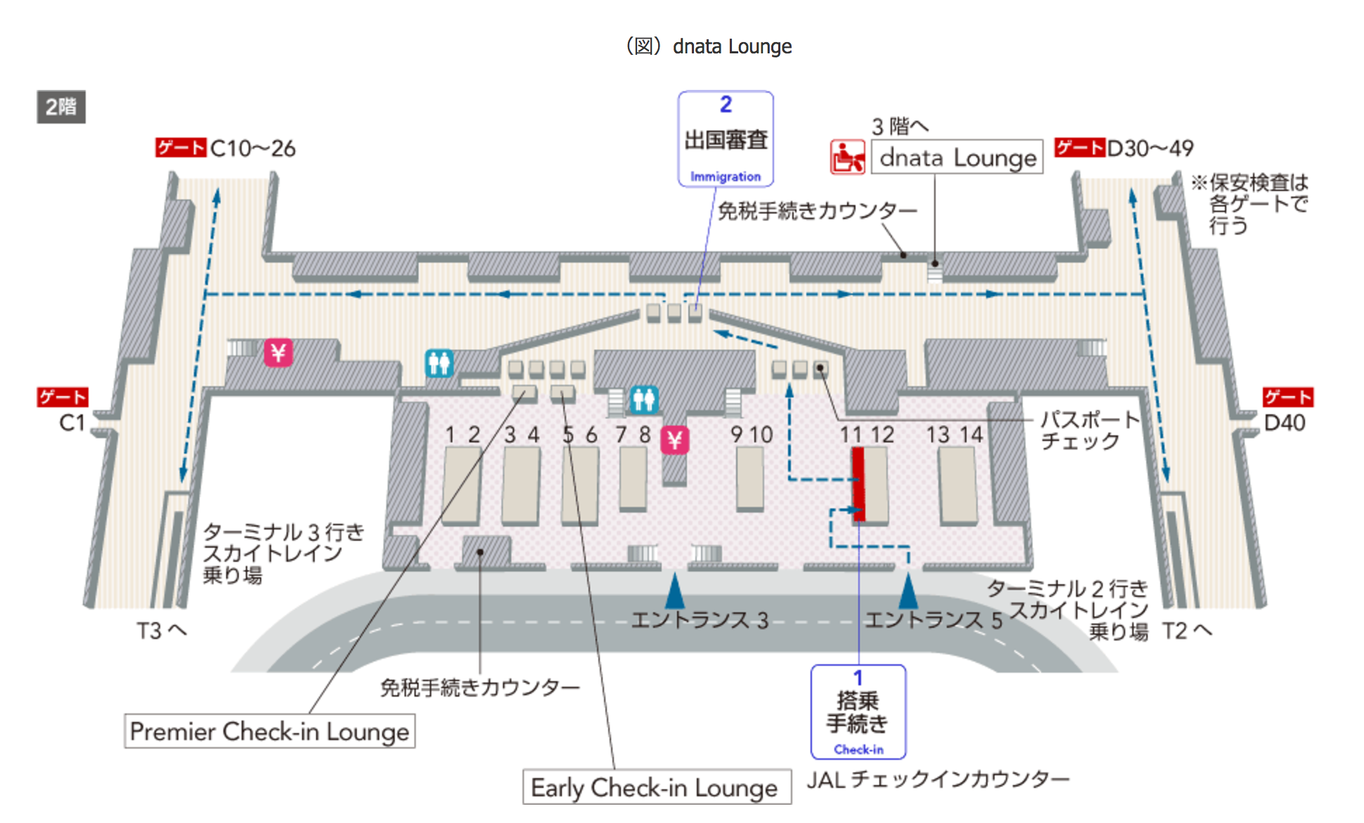 dnata Lounge