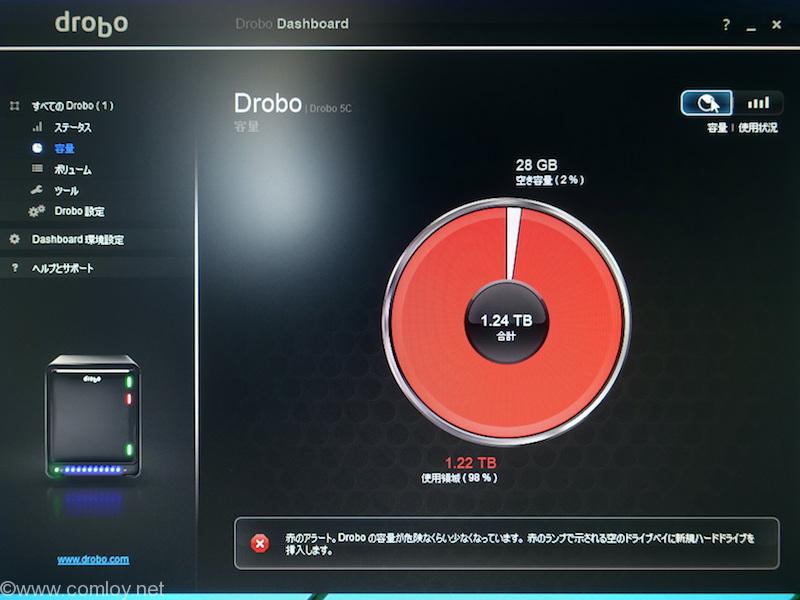 Drobo dashboard