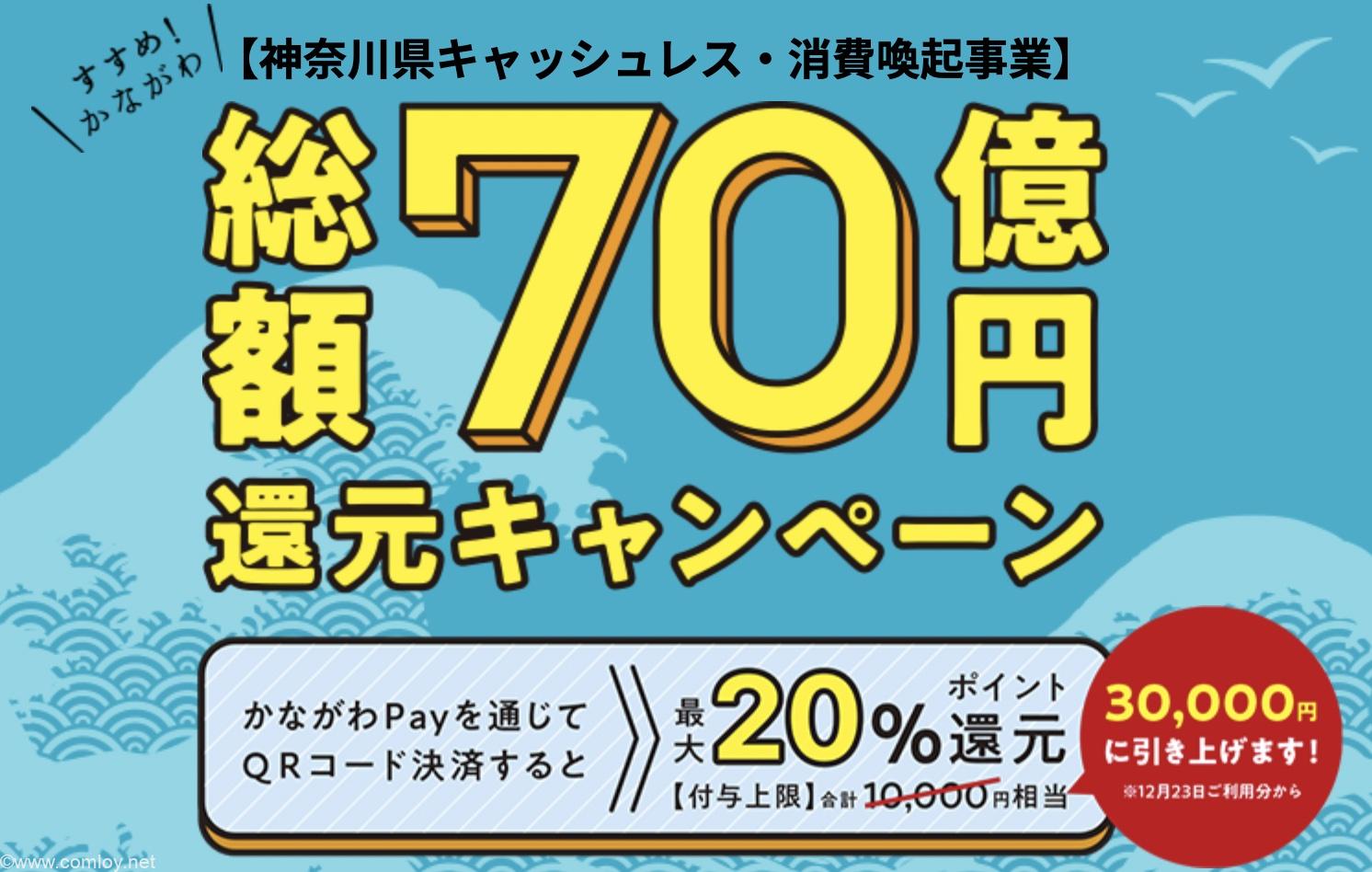 Lifehack】ポイント二重取り、三重取りが出来る「かながわPay」開催中